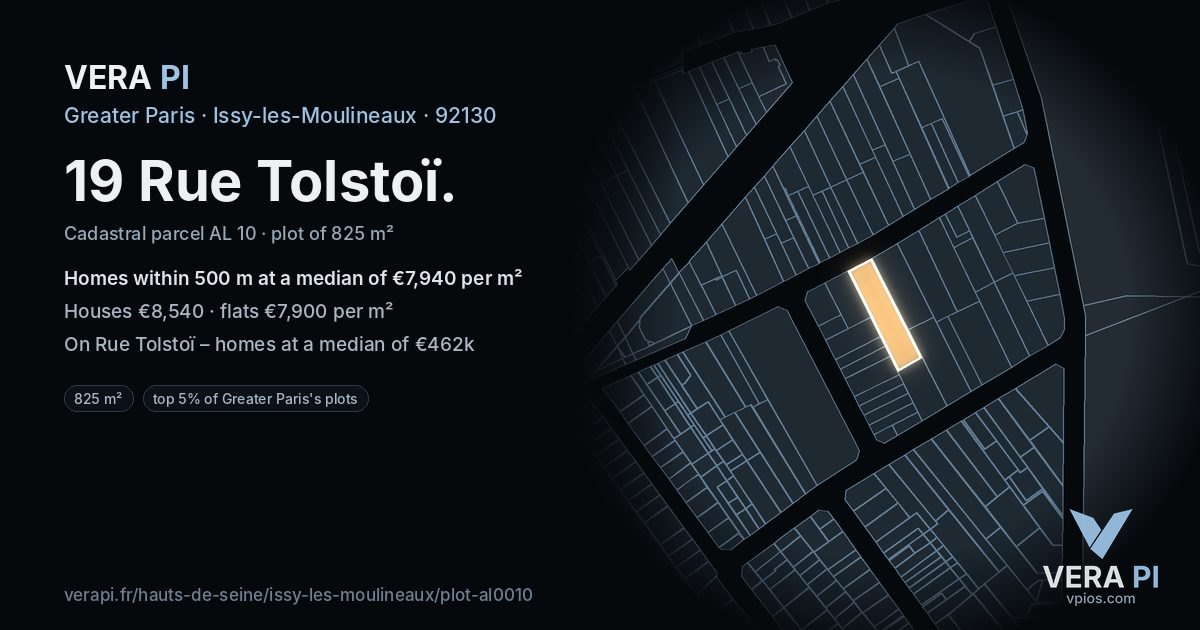 19 Rue Tolstoï, Issy-les-Moulineaux at night – the plot lit, the parcels around coloured by the prices near them