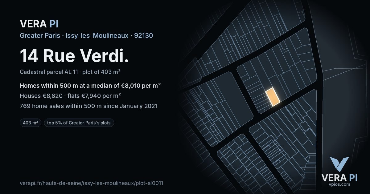 14 Rue Verdi, Issy-les-Moulineaux at night – the plot lit, the parcels around coloured by the prices near them