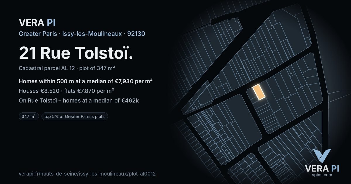 21 Rue Tolstoï, Issy-les-Moulineaux at night – the plot lit, the parcels around coloured by the prices near them
