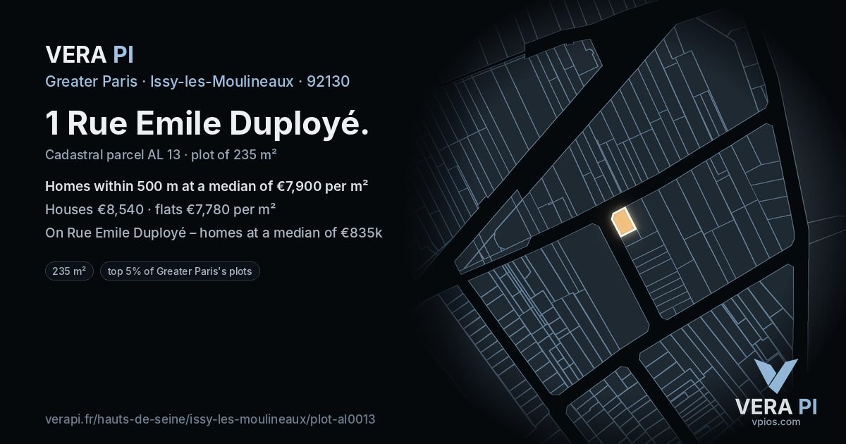1 Rue Emile Duployé, Issy-les-Moulineaux at night – the plot lit, the parcels around coloured by the prices near them