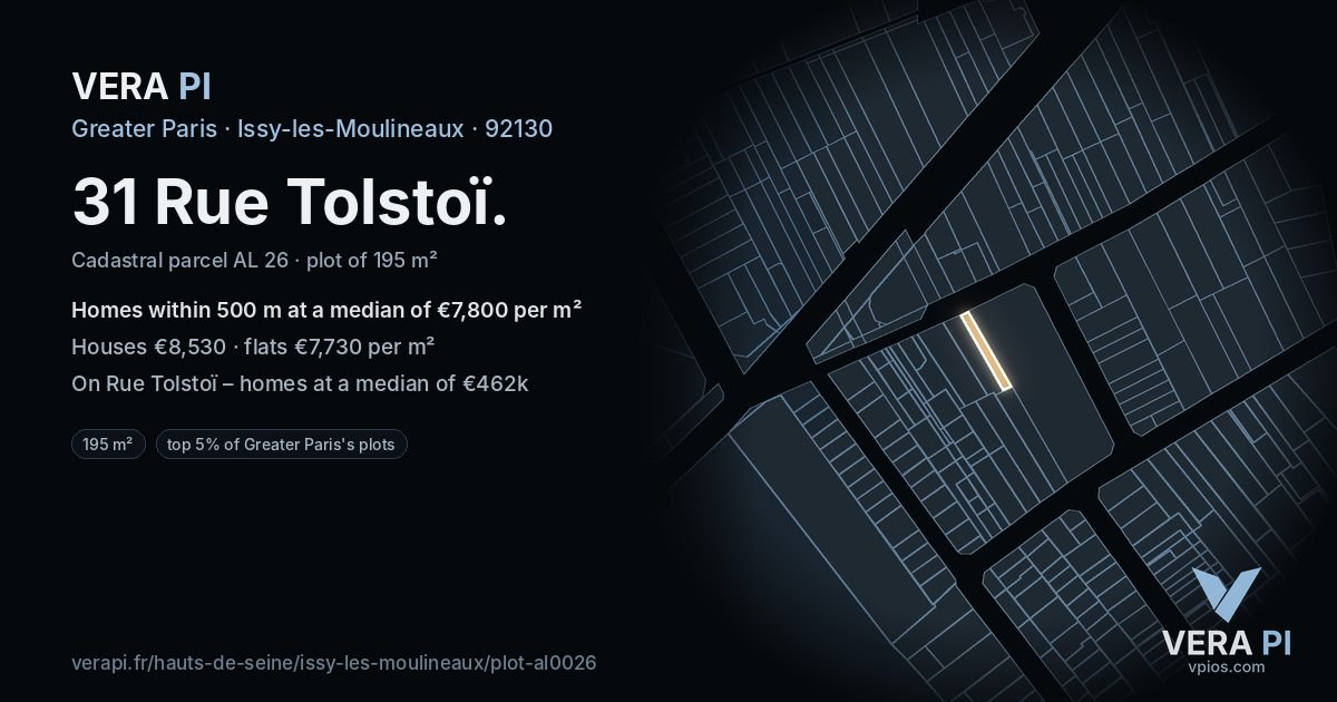 31 Rue Tolstoï, Issy-les-Moulineaux at night – the plot lit, the parcels around coloured by the prices near them