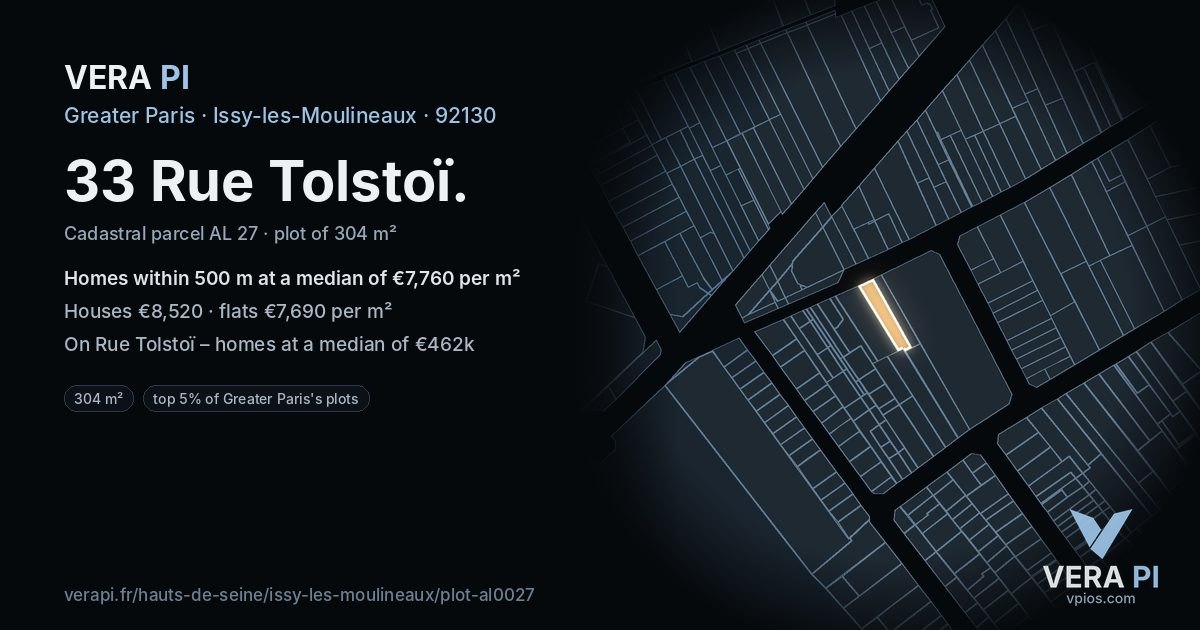 33 Rue Tolstoï, Issy-les-Moulineaux at night – the plot lit, the parcels around coloured by the prices near them
