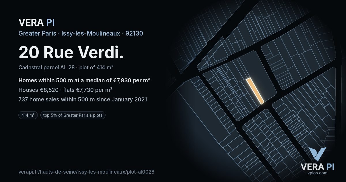 20 Rue Verdi, Issy-les-Moulineaux at night – the plot lit, the parcels around coloured by the prices near them