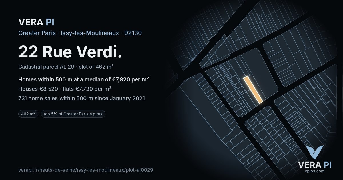 22 Rue Verdi, Issy-les-Moulineaux at night – the plot lit, the parcels around coloured by the prices near them