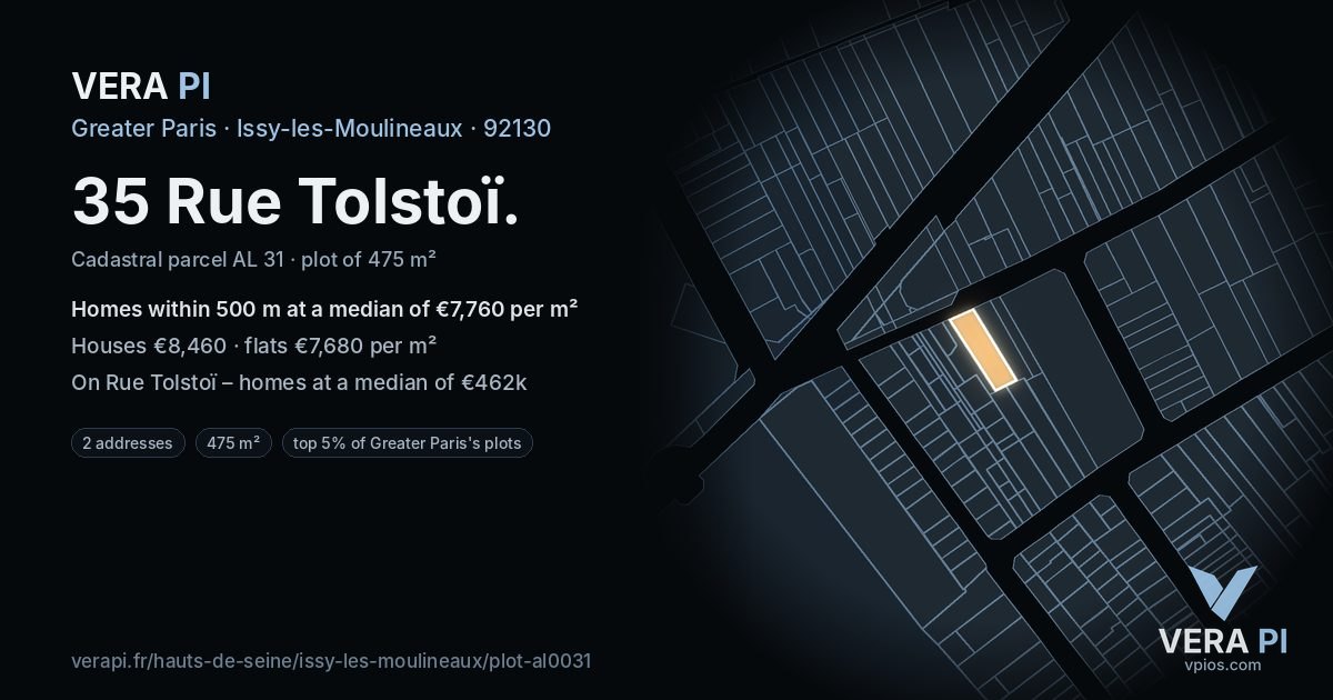 35 Rue Tolstoï, Issy-les-Moulineaux at night – the plot lit, the parcels around coloured by the prices near them