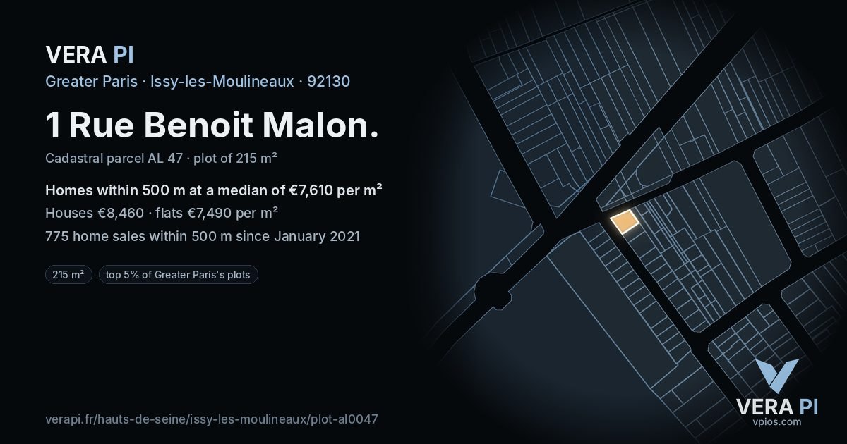 1 Rue Benoit Malon, Issy-les-Moulineaux at night – the plot lit, the parcels around coloured by the prices near them