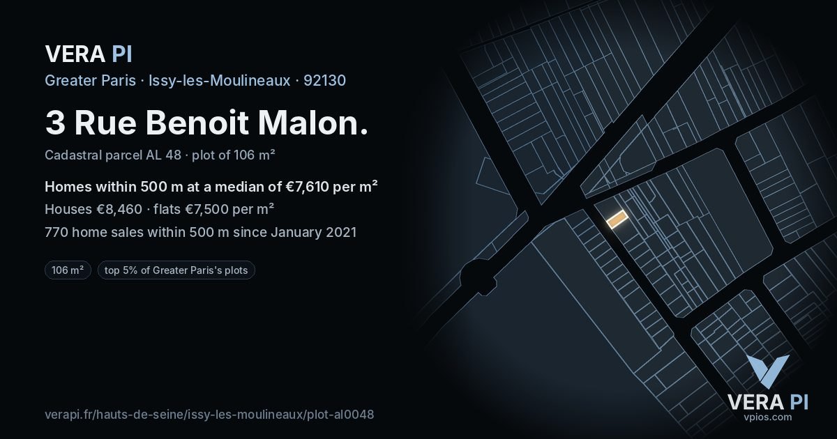 3 Rue Benoit Malon, Issy-les-Moulineaux at night – the plot lit, the parcels around coloured by the prices near them