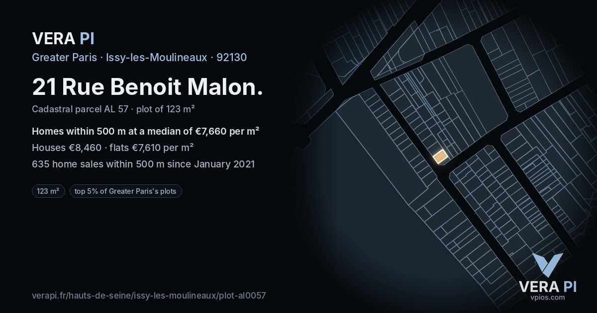 21 Rue Benoit Malon, Issy-les-Moulineaux at night – the plot lit, the parcels around coloured by the prices near them