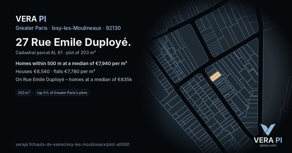 27 Rue Emile Duployé, Issy-les-Moulineaux at night – the plot lit, the parcels around coloured by the prices near them