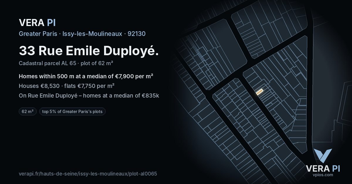 33 Rue Emile Duployé, Issy-les-Moulineaux at night – the plot lit, the parcels around coloured by the prices near them