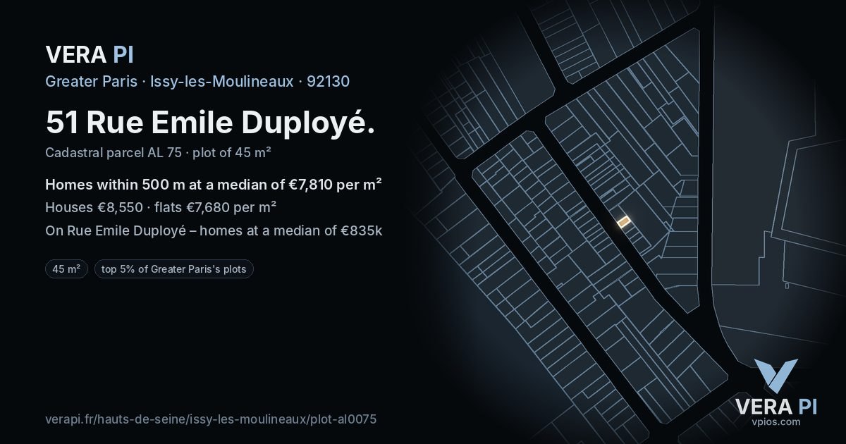 51 Rue Emile Duployé, Issy-les-Moulineaux at night – the plot lit, the parcels around coloured by the prices near them