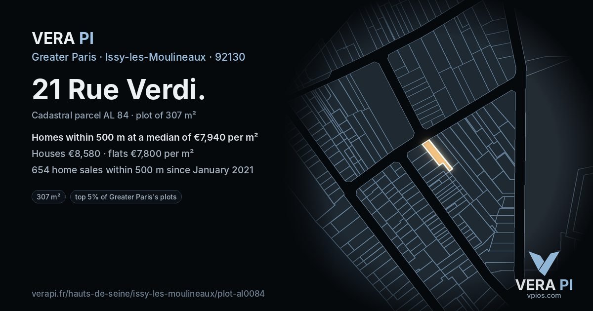 21 Rue Verdi, Issy-les-Moulineaux at night – the plot lit, the parcels around coloured by the prices near them