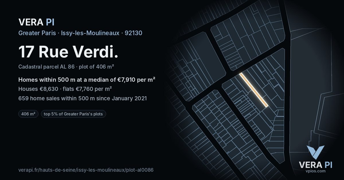 17 Rue Verdi, Issy-les-Moulineaux at night – the plot lit, the parcels around coloured by the prices near them