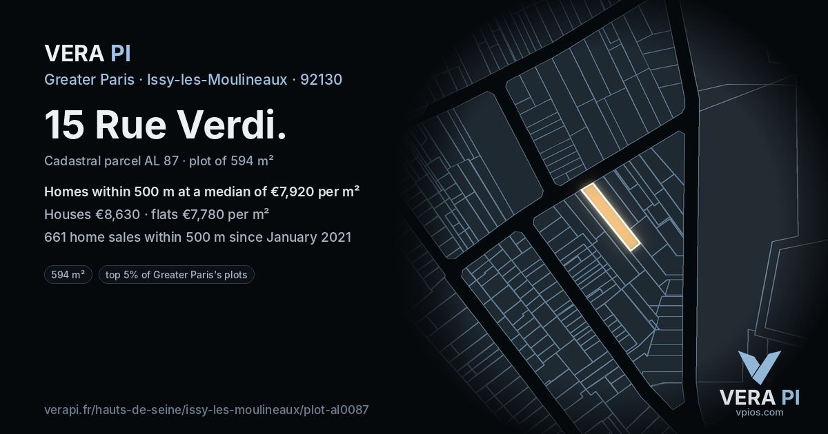 15 Rue Verdi, Issy-les-Moulineaux at night – the plot lit, the parcels around coloured by the prices near them