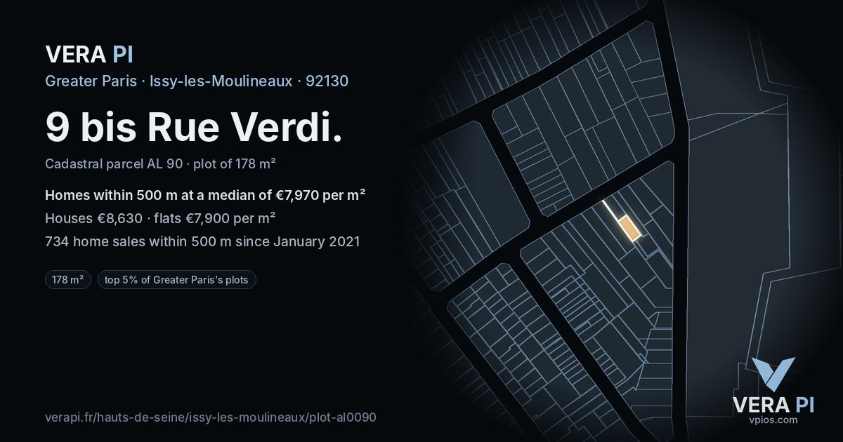 9 bis Rue Verdi, Issy-les-Moulineaux at night – the plot lit, the parcels around coloured by the prices near them