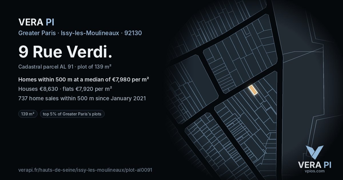 9 Rue Verdi, Issy-les-Moulineaux at night – the plot lit, the parcels around coloured by the prices near them