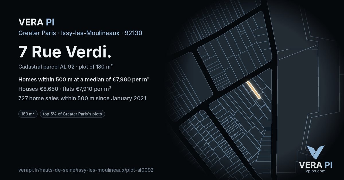 7 Rue Verdi, Issy-les-Moulineaux at night – the plot lit, the parcels around coloured by the prices near them