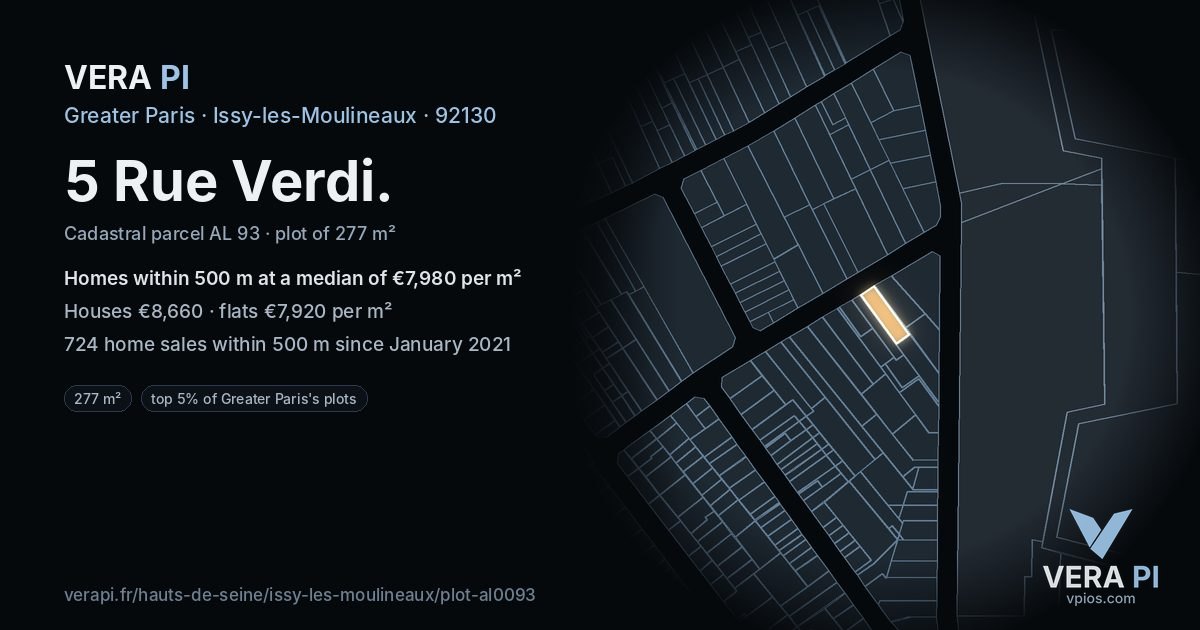 5 Rue Verdi, Issy-les-Moulineaux at night – the plot lit, the parcels around coloured by the prices near them