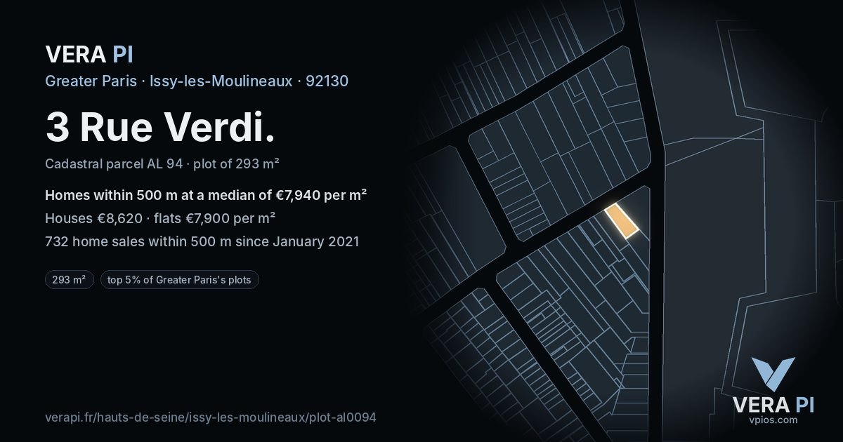 3 Rue Verdi, Issy-les-Moulineaux at night – the plot lit, the parcels around coloured by the prices near them