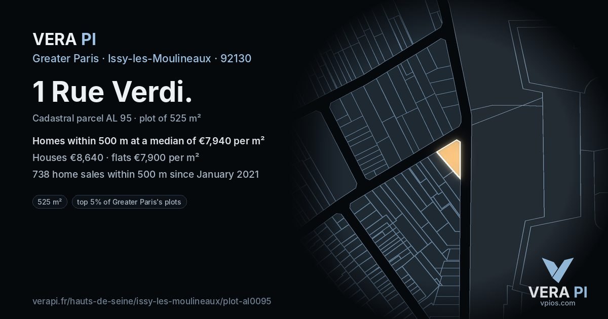 1 Rue Verdi, Issy-les-Moulineaux at night – the plot lit, the parcels around coloured by the prices near them