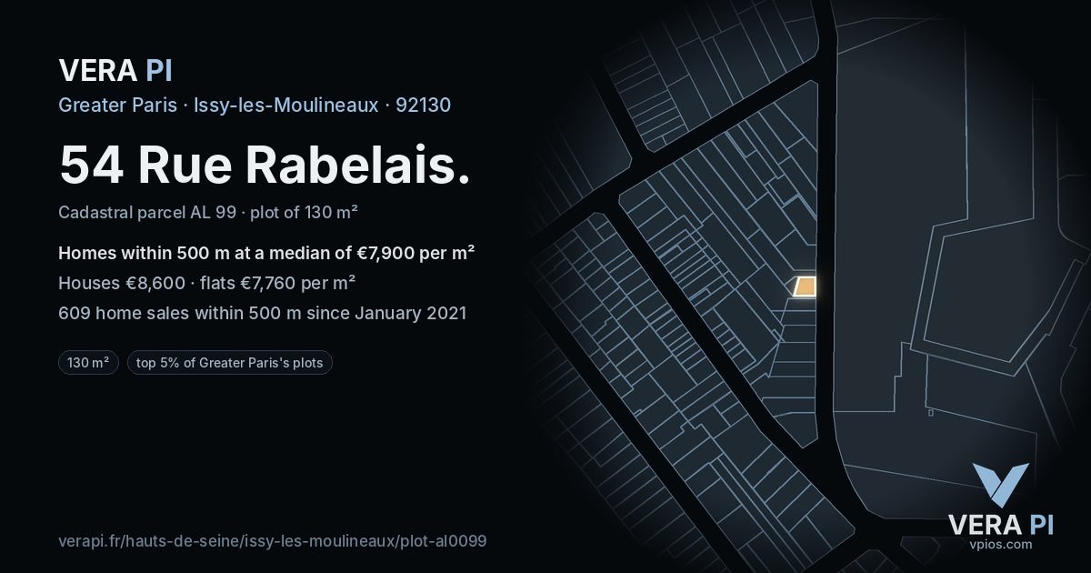 54 Rue Rabelais, Issy-les-Moulineaux at night – the plot lit, the parcels around coloured by the prices near them