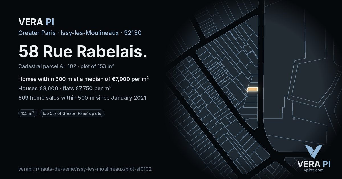 58 Rue Rabelais, Issy-les-Moulineaux at night – the plot lit, the parcels around coloured by the prices near them