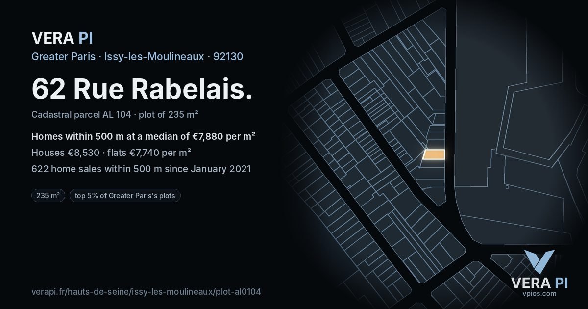 62 Rue Rabelais, Issy-les-Moulineaux at night – the plot lit, the parcels around coloured by the prices near them