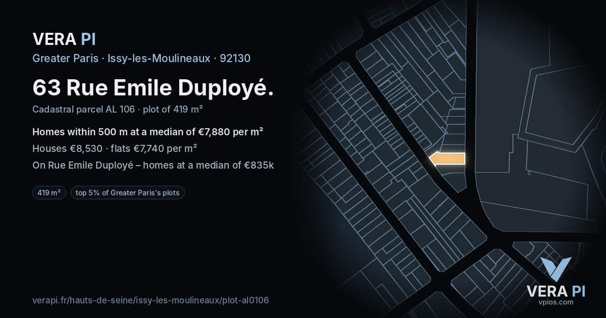 63 Rue Emile Duployé, Issy-les-Moulineaux at night – the plot lit, the parcels around coloured by the prices near them