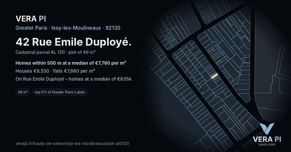 42 Rue Emile Duployé, Issy-les-Moulineaux at night – the plot lit, the parcels around coloured by the prices near them
