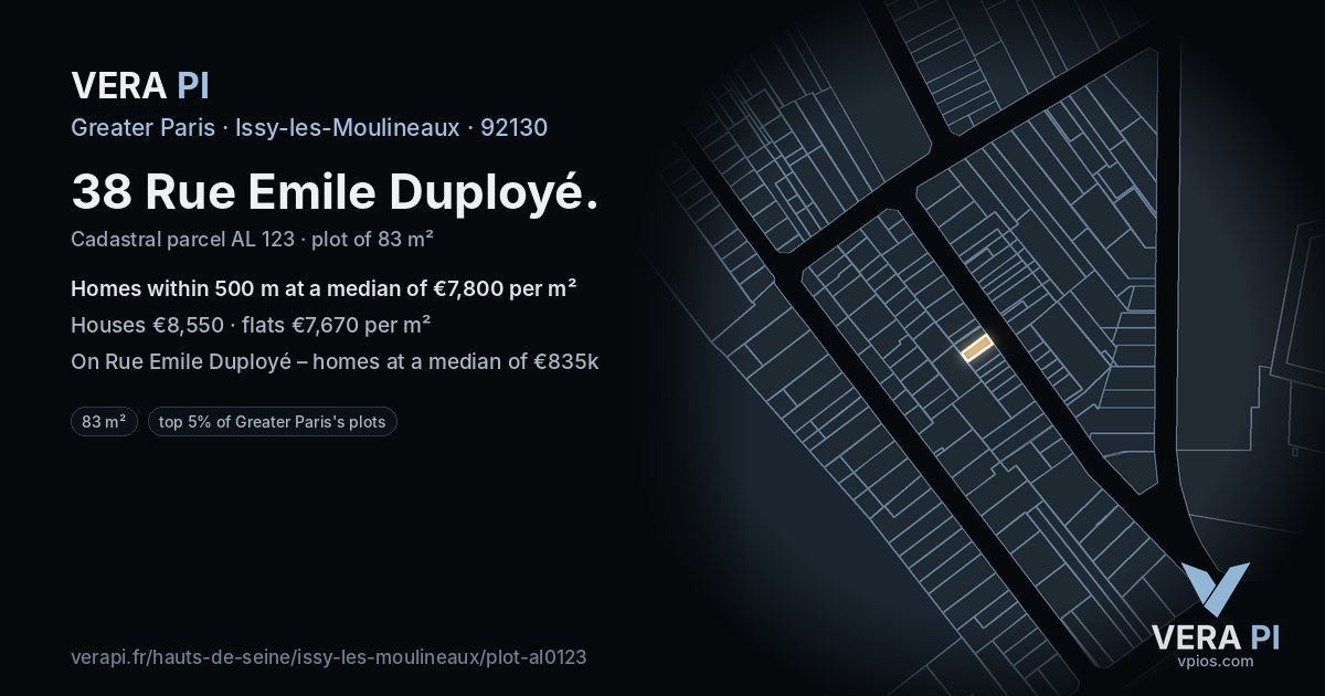 38 Rue Emile Duployé, Issy-les-Moulineaux at night – the plot lit, the parcels around coloured by the prices near them