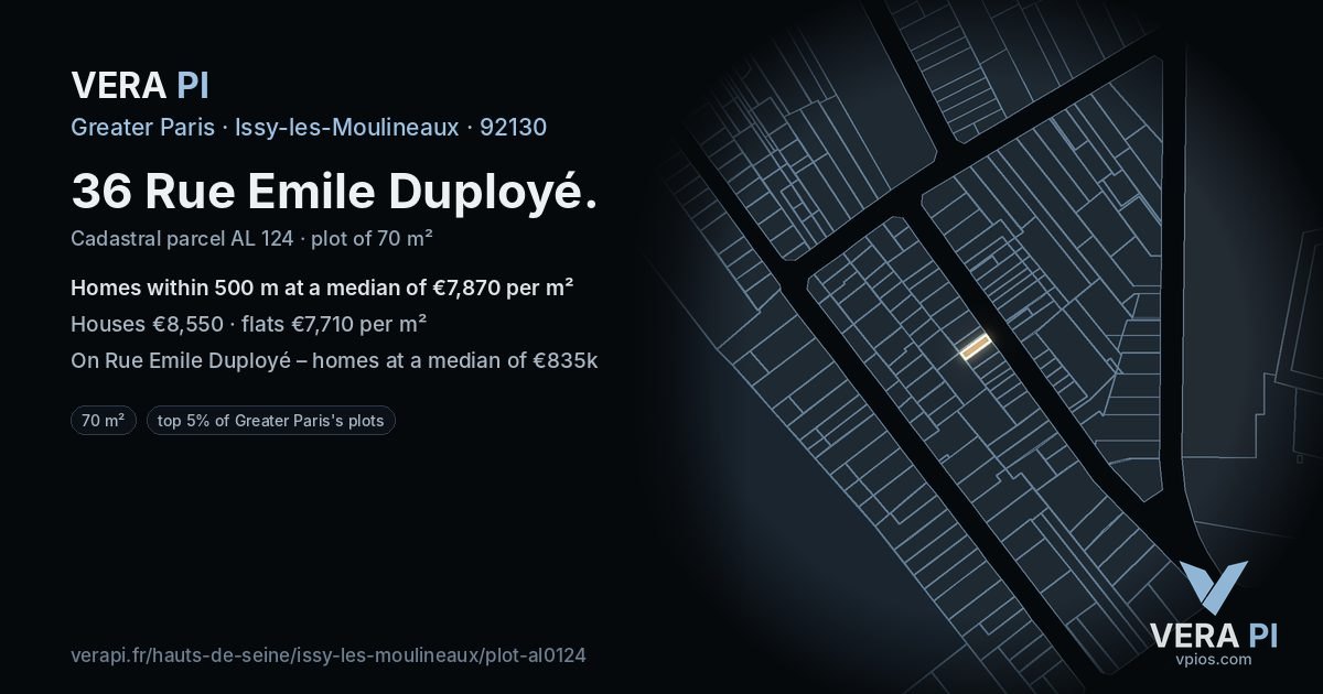 36 Rue Emile Duployé, Issy-les-Moulineaux at night – the plot lit, the parcels around coloured by the prices near them