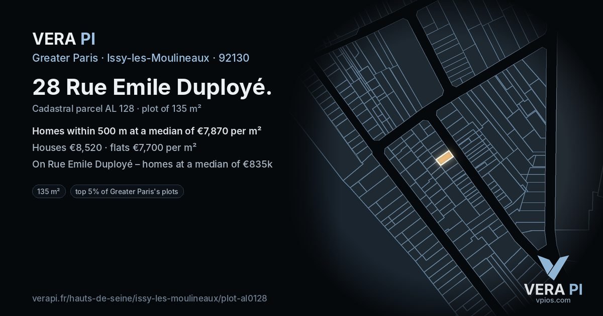 28 Rue Emile Duployé, Issy-les-Moulineaux at night – the plot lit, the parcels around coloured by the prices near them