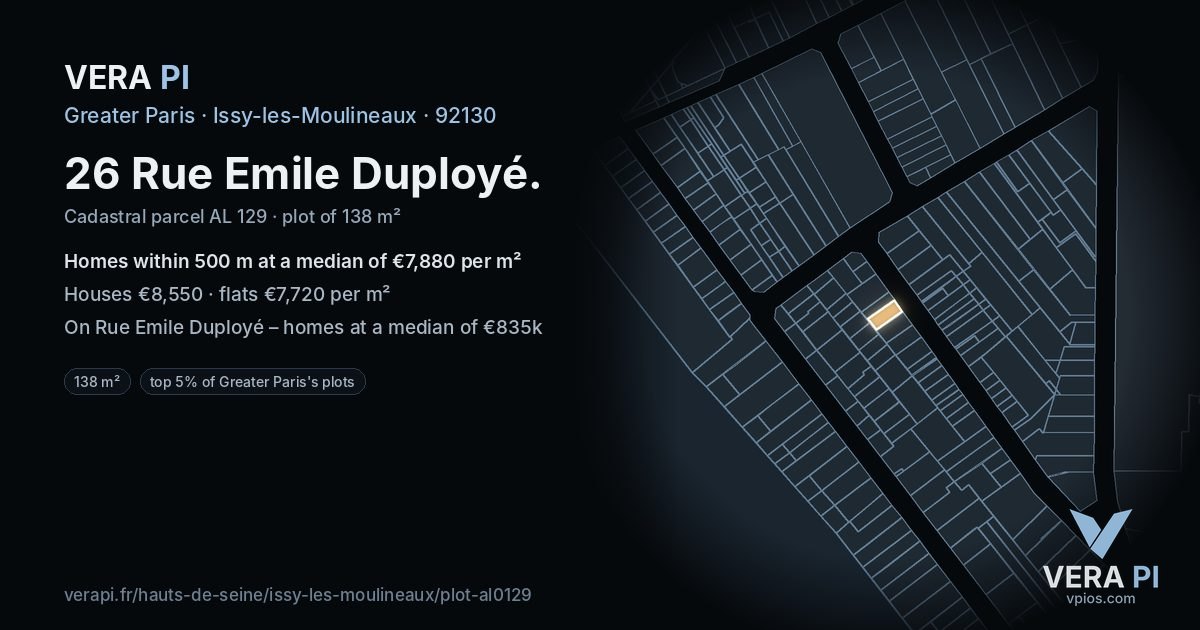 26 Rue Emile Duployé, Issy-les-Moulineaux at night – the plot lit, the parcels around coloured by the prices near them