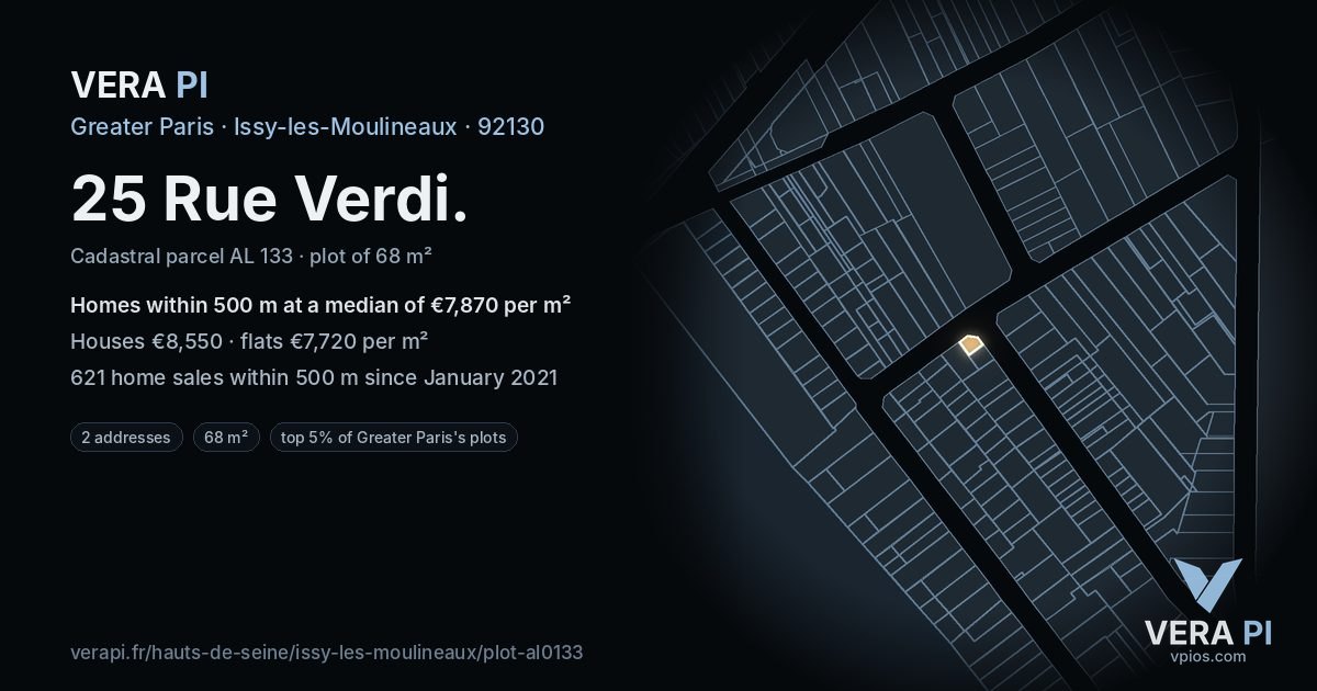 25 Rue Verdi, Issy-les-Moulineaux at night – the plot lit, the parcels around coloured by the prices near them