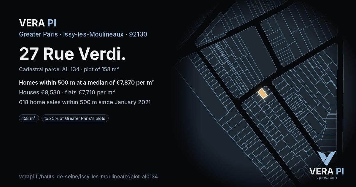 27 Rue Verdi, Issy-les-Moulineaux at night – the plot lit, the parcels around coloured by the prices near them