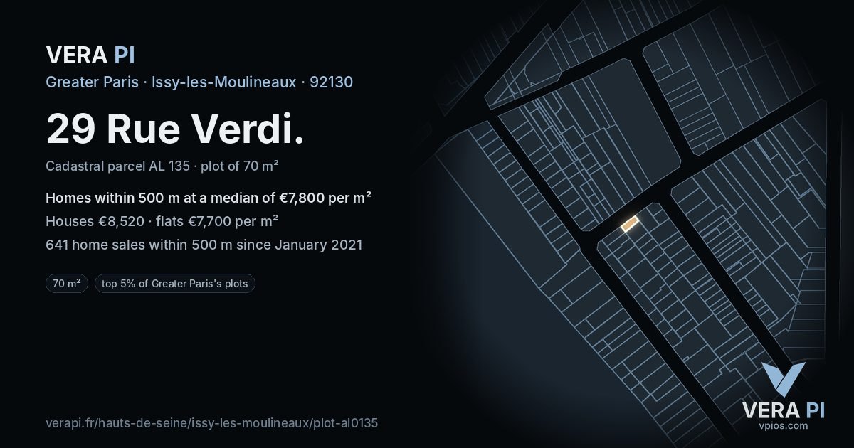 29 Rue Verdi, Issy-les-Moulineaux at night – the plot lit, the parcels around coloured by the prices near them