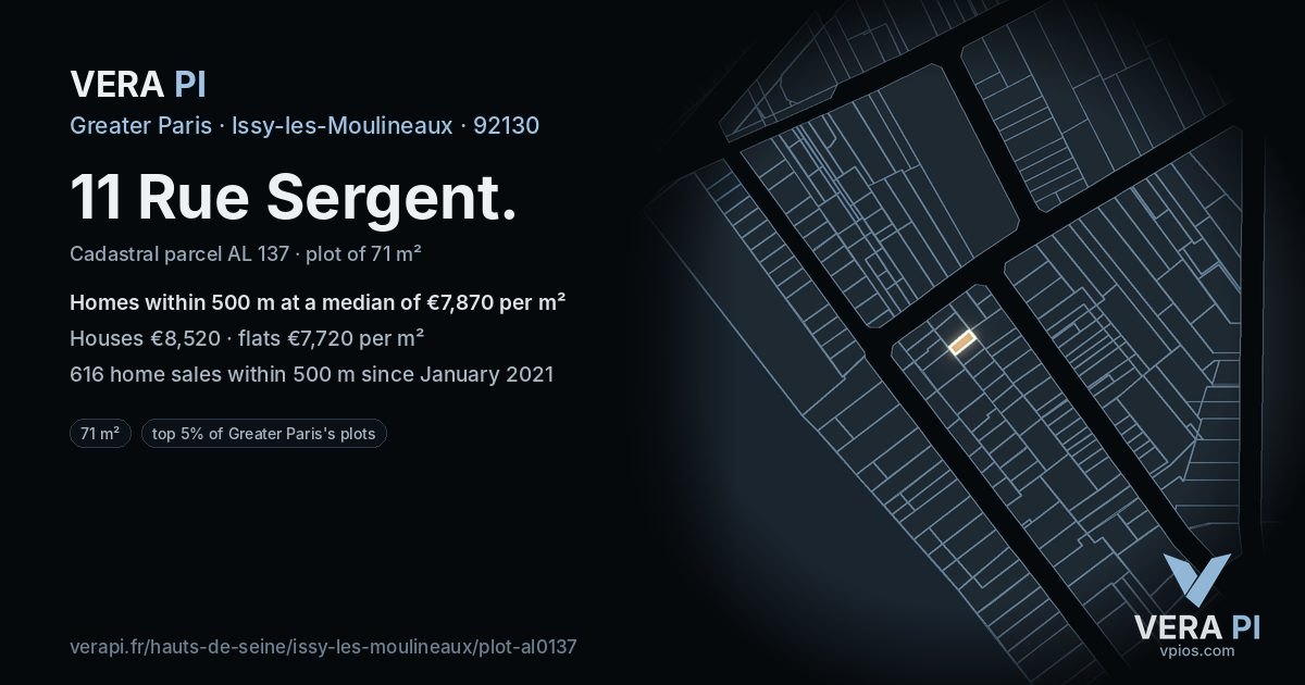 11 Rue Sergent, Issy-les-Moulineaux at night – the plot lit, the parcels around coloured by the prices near them