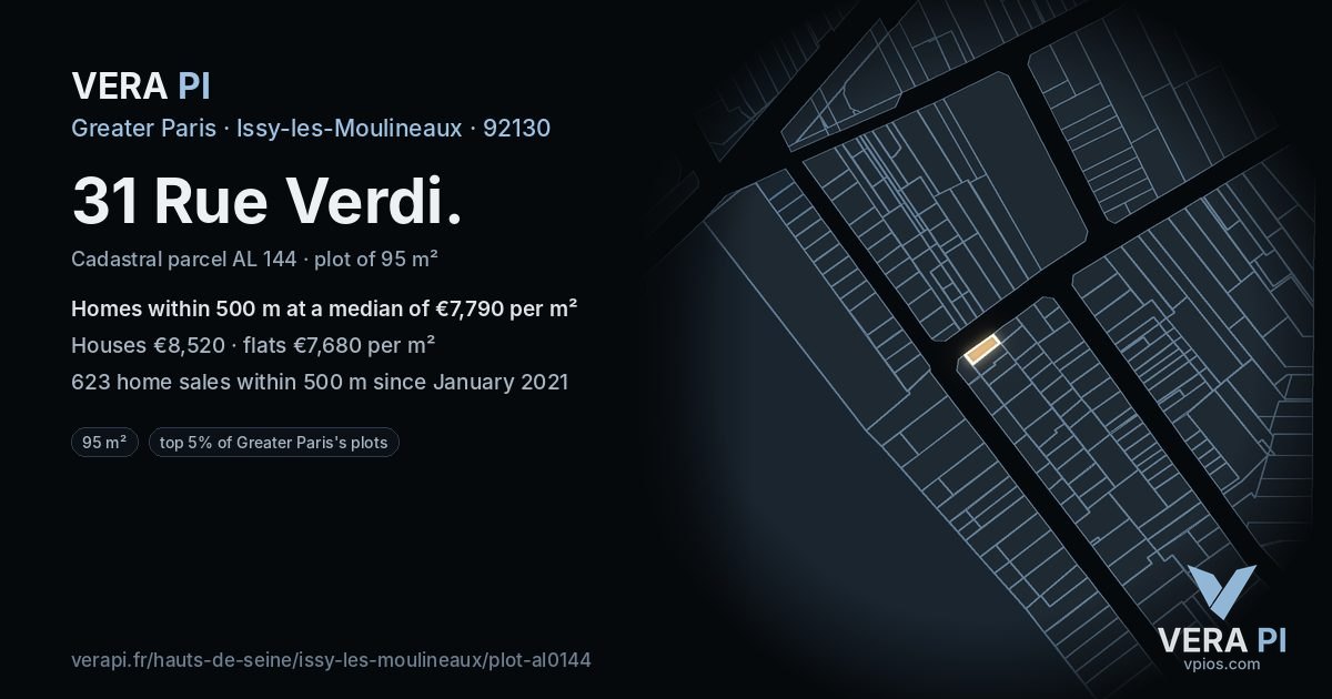 31 Rue Verdi, Issy-les-Moulineaux at night – the plot lit, the parcels around coloured by the prices near them