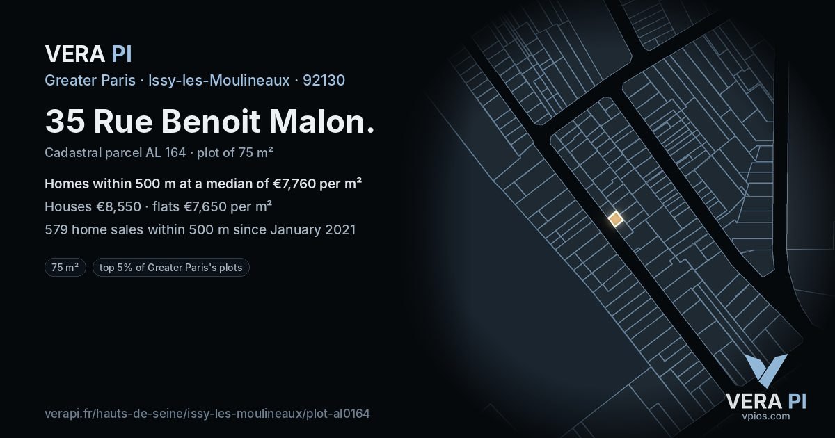 35 Rue Benoit Malon, Issy-les-Moulineaux at night – the plot lit, the parcels around coloured by the prices near them