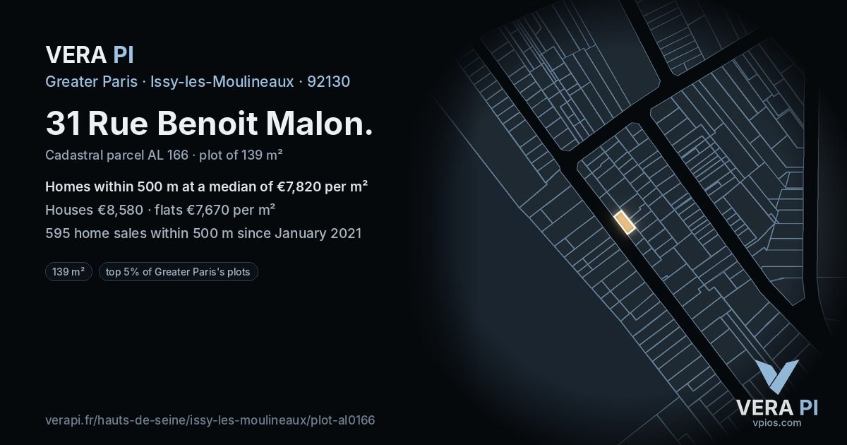 31 Rue Benoit Malon, Issy-les-Moulineaux at night – the plot lit, the parcels around coloured by the prices near them
