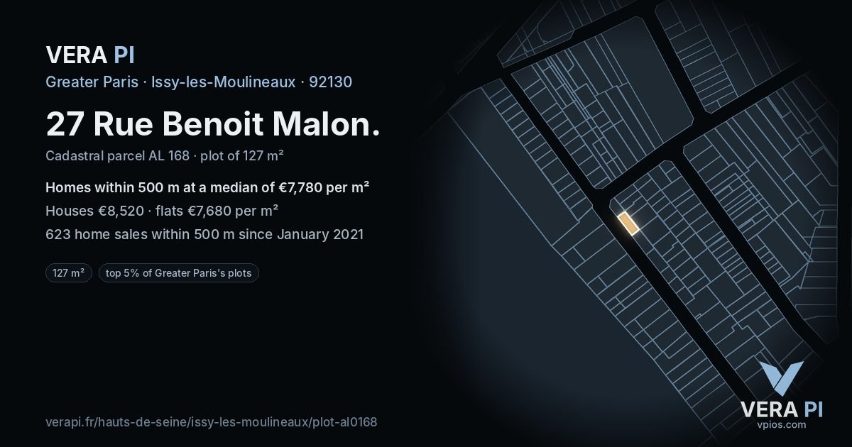 27 Rue Benoit Malon, Issy-les-Moulineaux at night – the plot lit, the parcels around coloured by the prices near them