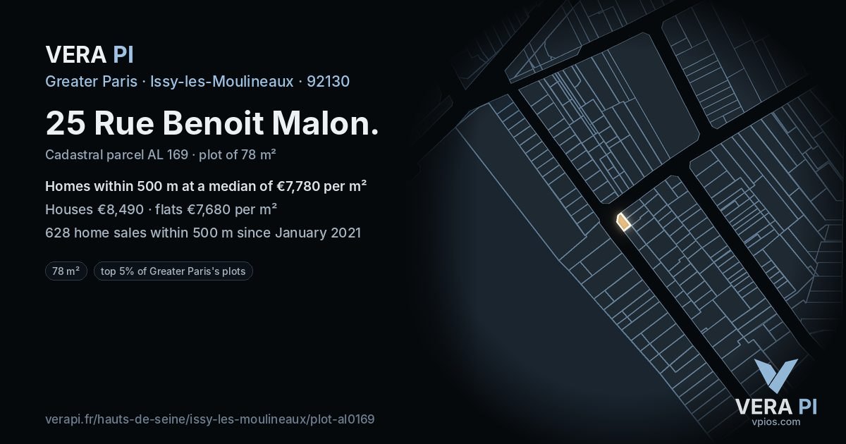 25 Rue Benoit Malon, Issy-les-Moulineaux at night – the plot lit, the parcels around coloured by the prices near them