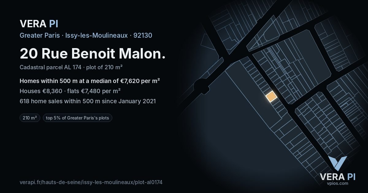 20 Rue Benoit Malon, Issy-les-Moulineaux at night – the plot lit, the parcels around coloured by the prices near them