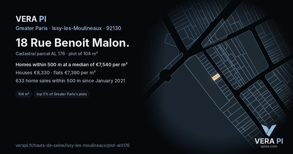 18 Rue Benoit Malon, Issy-les-Moulineaux at night – the plot lit, the parcels around coloured by the prices near them