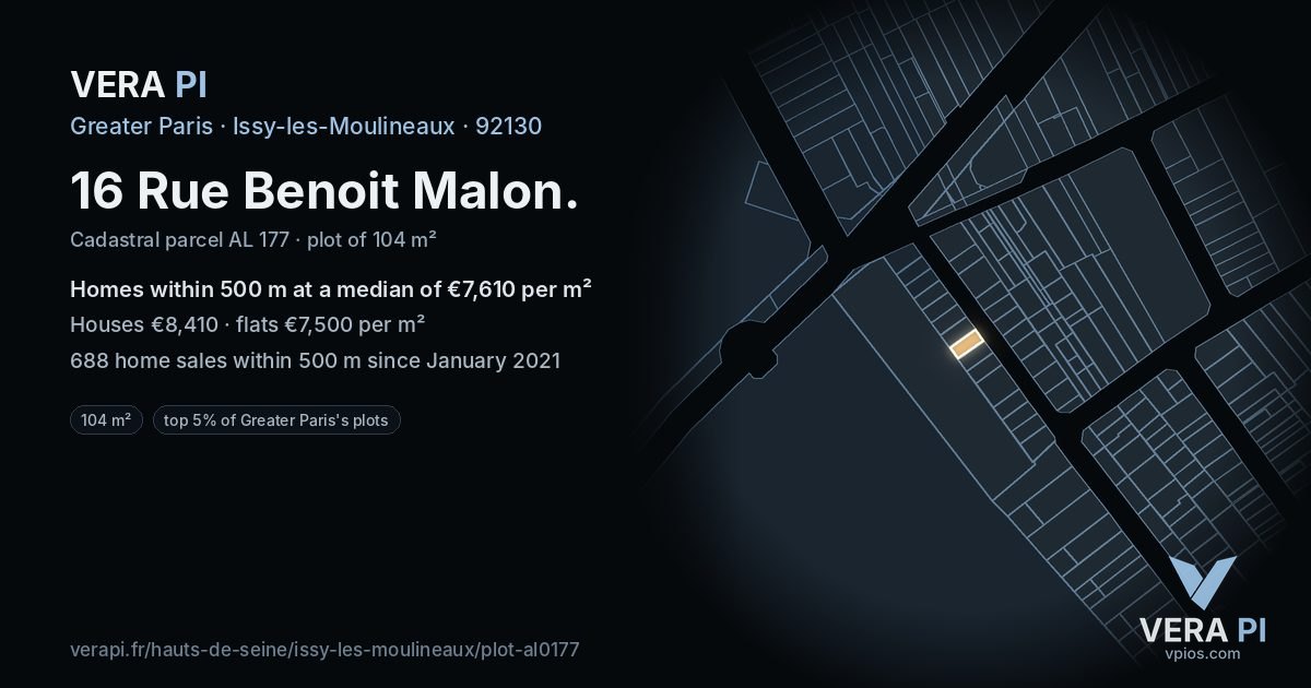 16 Rue Benoit Malon, Issy-les-Moulineaux at night – the plot lit, the parcels around coloured by the prices near them