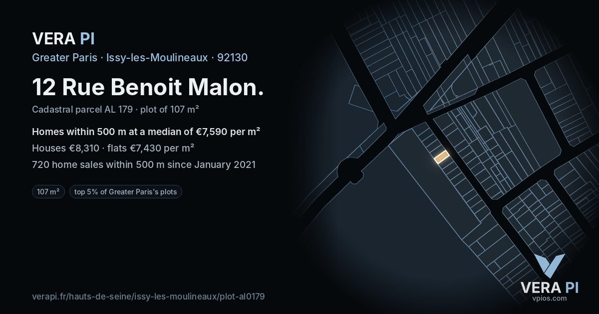 12 Rue Benoit Malon, Issy-les-Moulineaux at night – the plot lit, the parcels around coloured by the prices near them