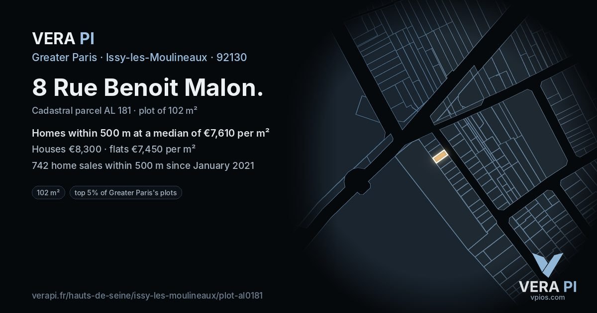8 Rue Benoit Malon, Issy-les-Moulineaux at night – the plot lit, the parcels around coloured by the prices near them