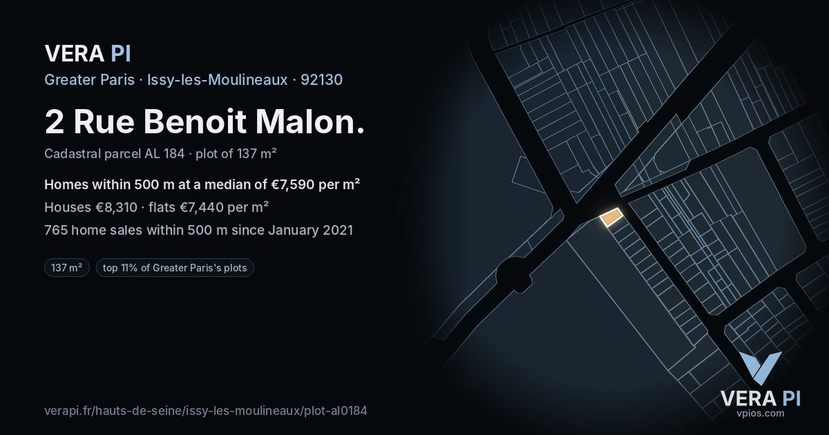 2 Rue Benoit Malon, Issy-les-Moulineaux at night – the plot lit, the parcels around coloured by the prices near them