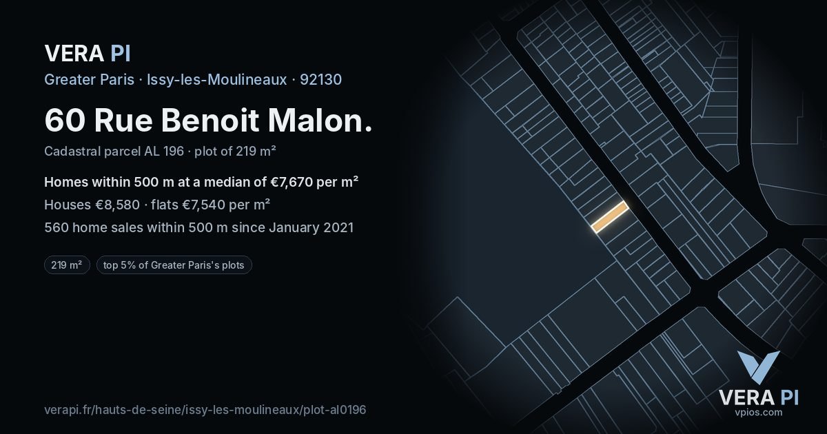 60 Rue Benoit Malon, Issy-les-Moulineaux at night – the plot lit, the parcels around coloured by the prices near them