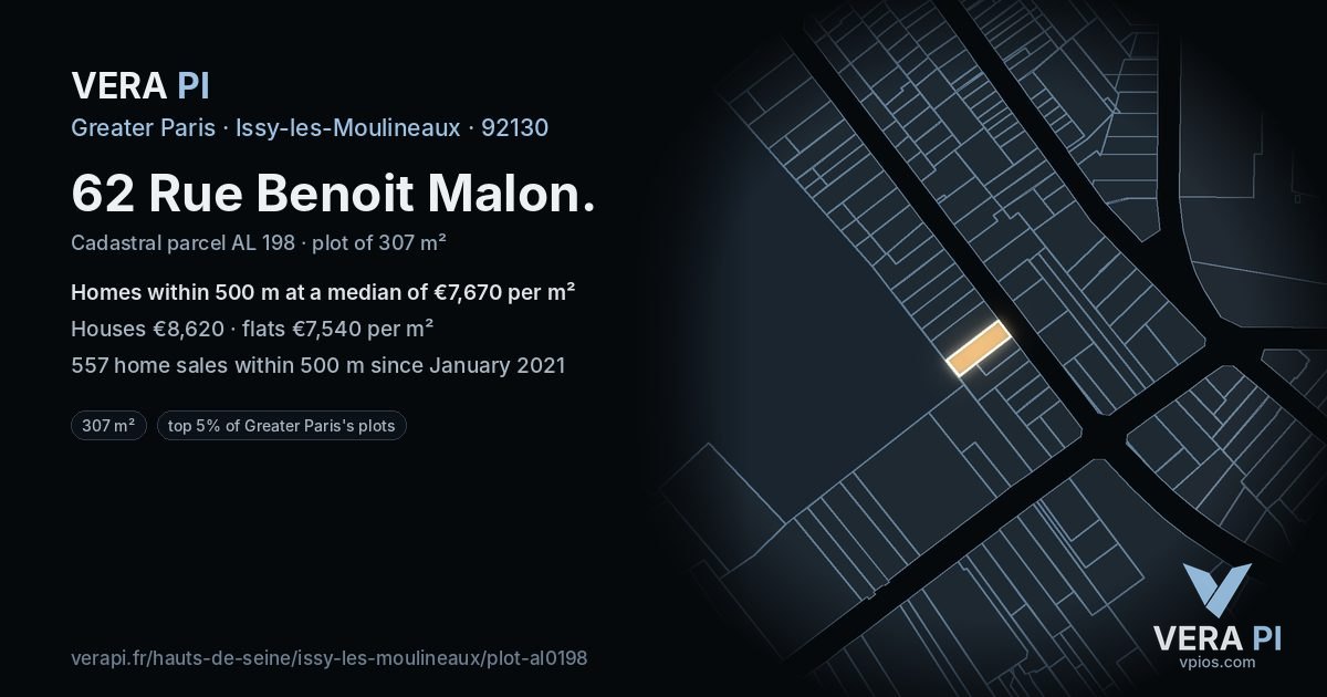 62 Rue Benoit Malon, Issy-les-Moulineaux at night – the plot lit, the parcels around coloured by the prices near them